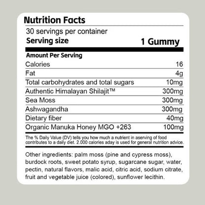 Vyrex® 3 In 1 Wellness Gummies
