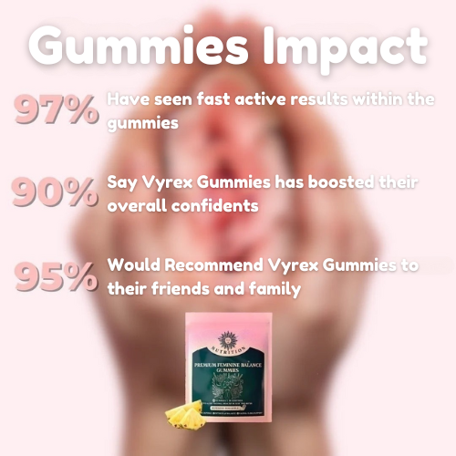Vyrex® Feminine Balance Gummies